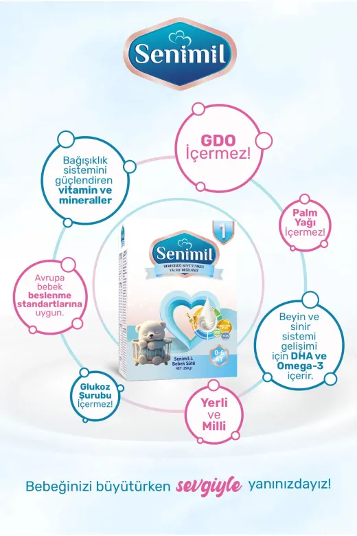 1 Bebek Sütü 250 Gr (0-6 Ay) 12 Li Avantaj Paketi