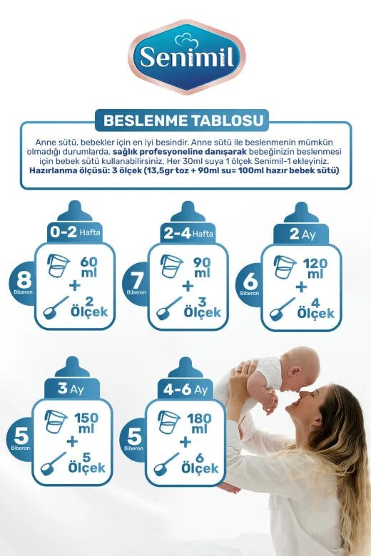 1 Bebek Sütü 800 Gr (0-6 Ay) 12 Li Avantaj Paketi