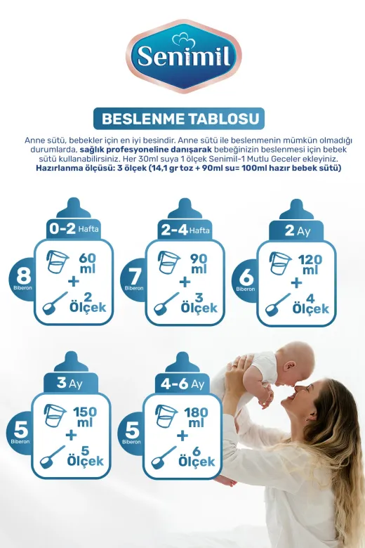 1 Mutlu Geceler Bebek Sütü 300 Gr (0-6 Ay) 6 Li Avantaj Paketi