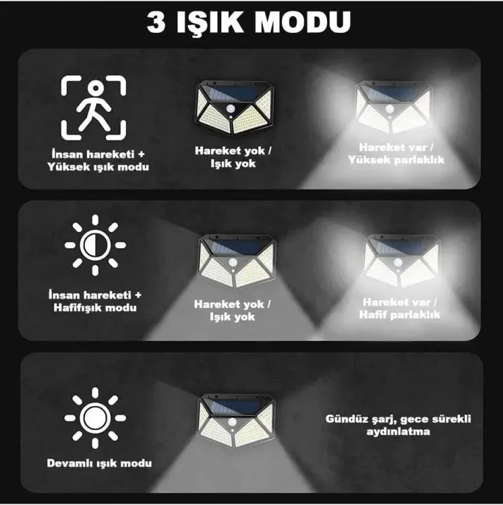 100 Led Dış Mekan Solar Aydınlatma Fotoselli Solar Lamba Hareket Sensörlü