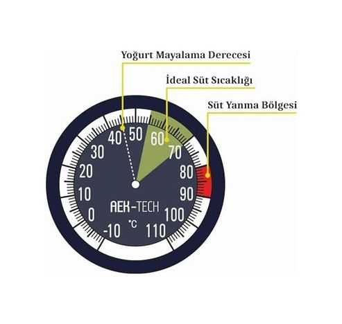 1001 Hediye 57855210127182380184975 Büyük Barista Paslanmaz Gıda Süt Termometresi Yoğurt Mayalama Hızlı Tepki Ahşap