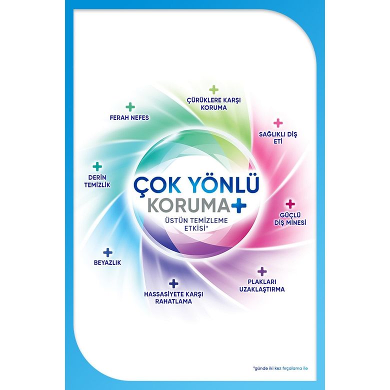 2524824 Sensodyne Çok Yönlü Koruma Diş Macunu 75Ml