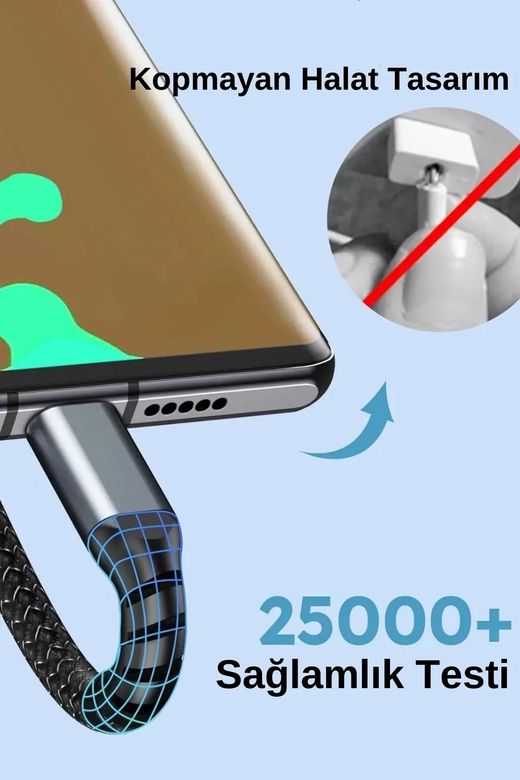 3-İN Dvip 100W 3'ü 1 Arada 5A Hızlı Şarj Kablosu Usb C Usb C+Lightning+Mikro Usb Kablosu