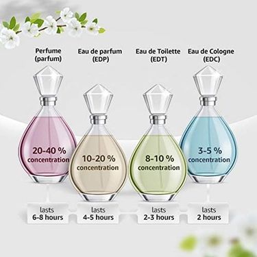 57858324445231599283959 Eros Pour Femme Edt Kadın Parfümü 30 Ml Diğer