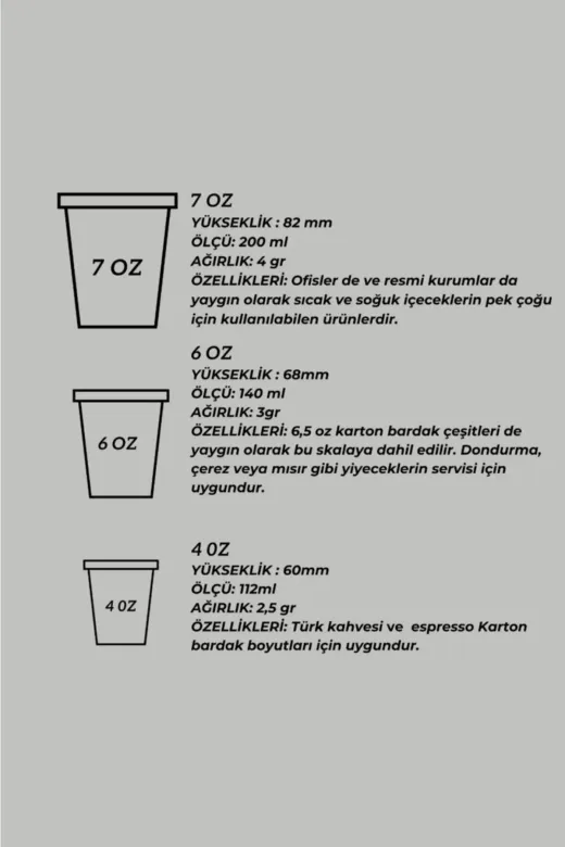 7 oz 8665OZ011702 Store Karton Bardak 6,5 Oz Adet: 100