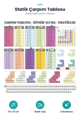 ® 70x70cm Statik İz Bırakmaz Kağıt Renkli Çarpım Tablosu