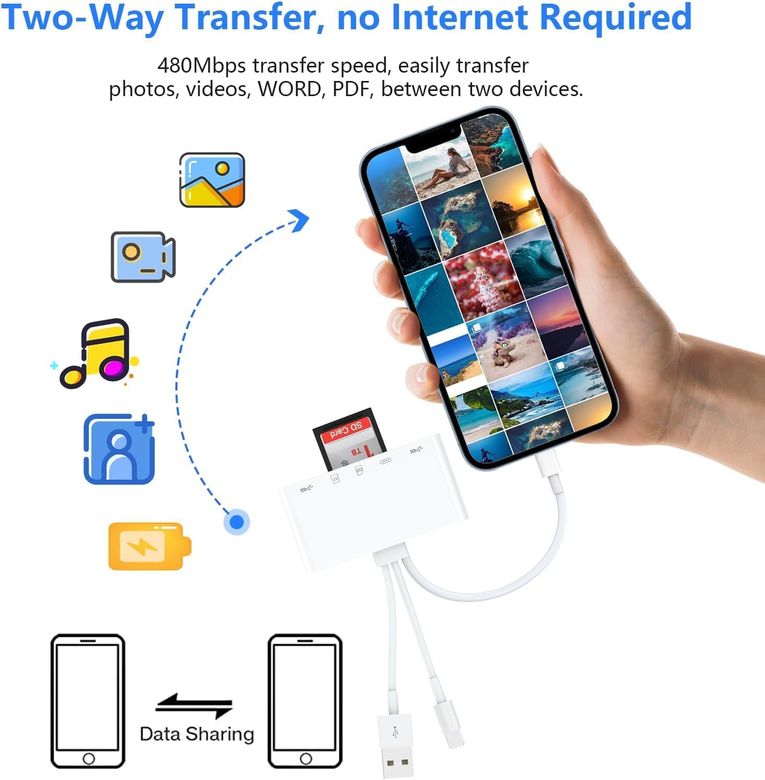 Acl Acpt-16 5In1, Lightning + Usb-C + Usb To Girişli Çoklu Port Adoptörü Otg Converter