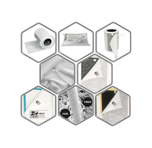 Adey 57855210126824080184975 Faf Fresh Air Filter 10/pcs Electrostatic Dust Trap Pre-Filter For Purifier Serileri İle Uyumlu Hava Temizleyici Filtre Üstü Elektrostatik Toz Tutucu Koruyucu 3000I Serisi / Ac3033-Ac3039