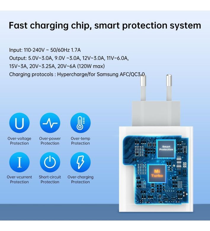 AK00373 Dvip Hızlı Duvar Şarj Cihazı Usb Çıkışlı