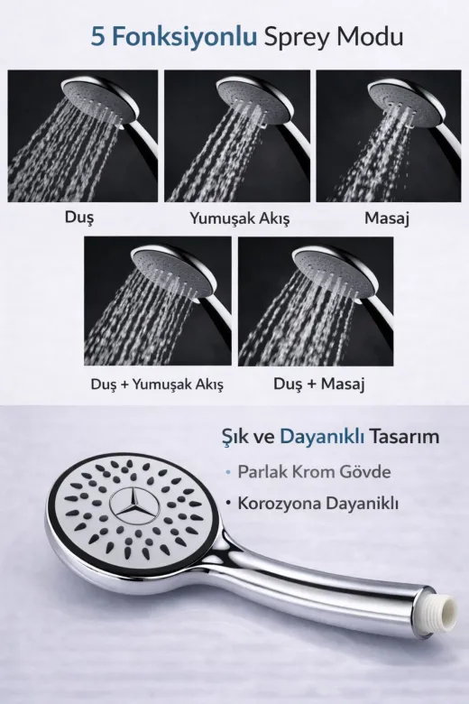 akatsuki 33-12 5 Fonksiyonlu Duş Başlığı