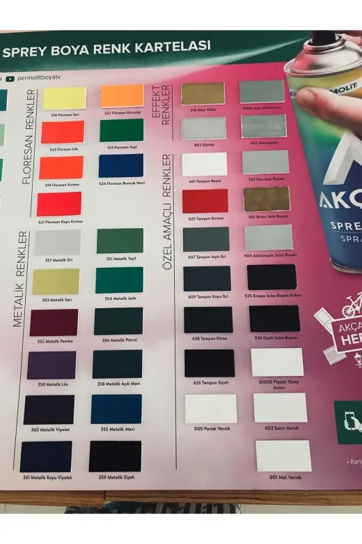 akçalı sprey Akçalı Boncuk Mavi 324 Ral 5017 Alüminyum-Ahşap-Plastik-Demir-Metal-Sprey Boyama 400 Ml
