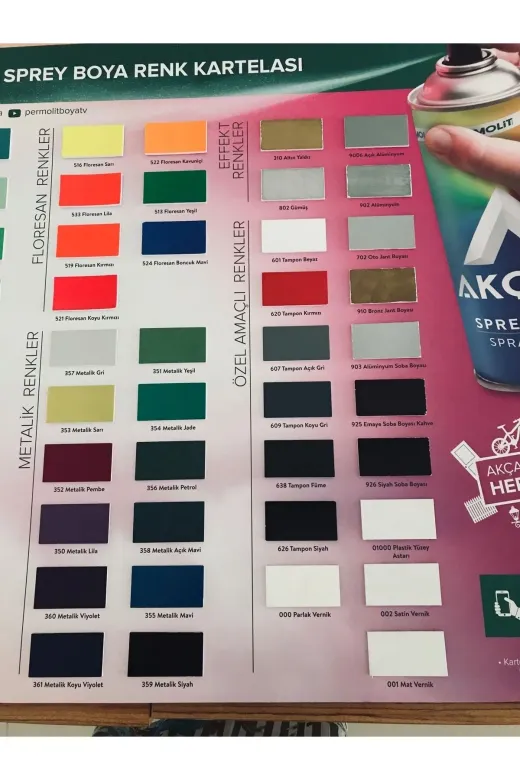 akçalı sprey Akçalı Mat Beyaz 501 Alüminyum-Ahşap-Plastik-Demir-Metal-Sprey Boyama 400 Ml