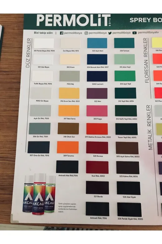akçalı sprey Akçalı Turkuaz 336 Alüminyum-Ahşap-Plastik-Demir-Metal-Sprey Boyama 400 Ml