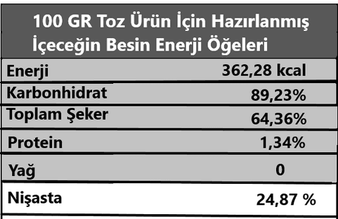 Altıncezve 6s5hDgZVil Salep Aromalı İçecek Tozu 250 Gr
