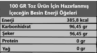 Altıncezve CgMY4TpWKA Elma Aromalı İçecek Tozu 250 Gr