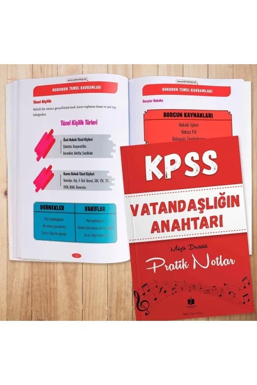 Andromeda 0030 Kpss Vatandaşlığın Anahtarı Müzik Destekli Pratik Notlar - Umut Kaya