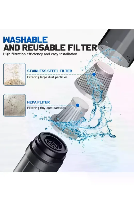 Araç Süpürgesi Şarjlı 120w 20.000pa Göstergeli Yeni Nesil Metal Filtre Extra Vakum Ve Üfleme