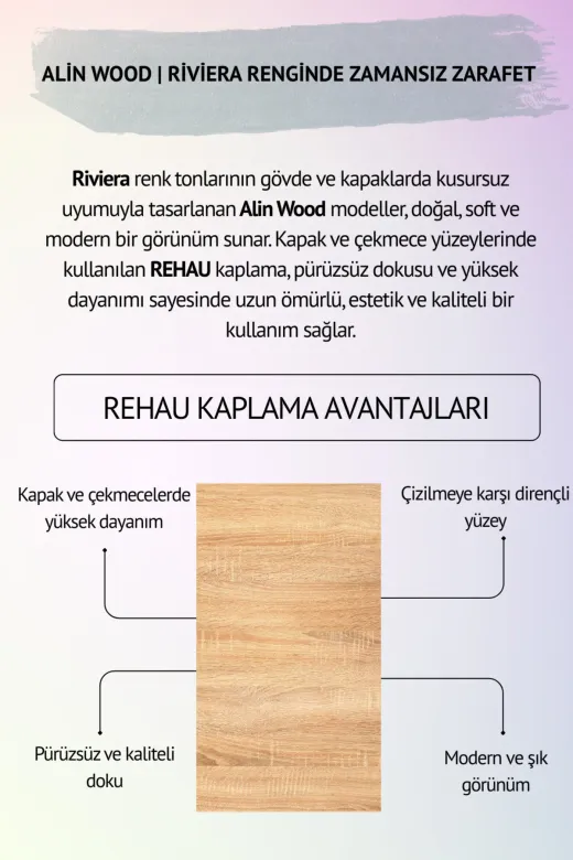 arionkids TYCA99CAAF9EE5305B4F6A300 Alin Wood Şifonyer-Kapaklı | Birinci Sınıf Mdf Kalitesi | Rehau Kaplama Kapaklar | Ağaç Ayaklı