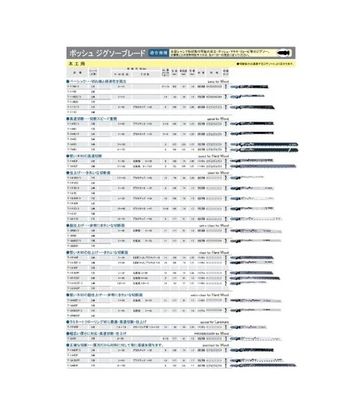 Arzum 130464340 Accessories Professional Zubehör 2608636230 Dekupaj Testere Bıçağı T 318 Af Beyaz