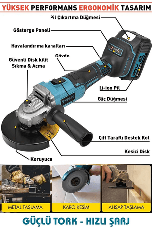ASSUR assurakülü 21V Çift Akülü 125Mm Kömürsüz Şarjlı Taşlama
