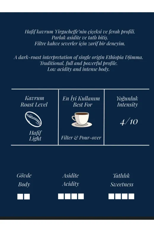 Aviator Coffee ACCN5 Cloud Nine %100 Arabica Single Origin Taze Kahve Çekirdek / Öğütülmüş Filtre 500 Gr.