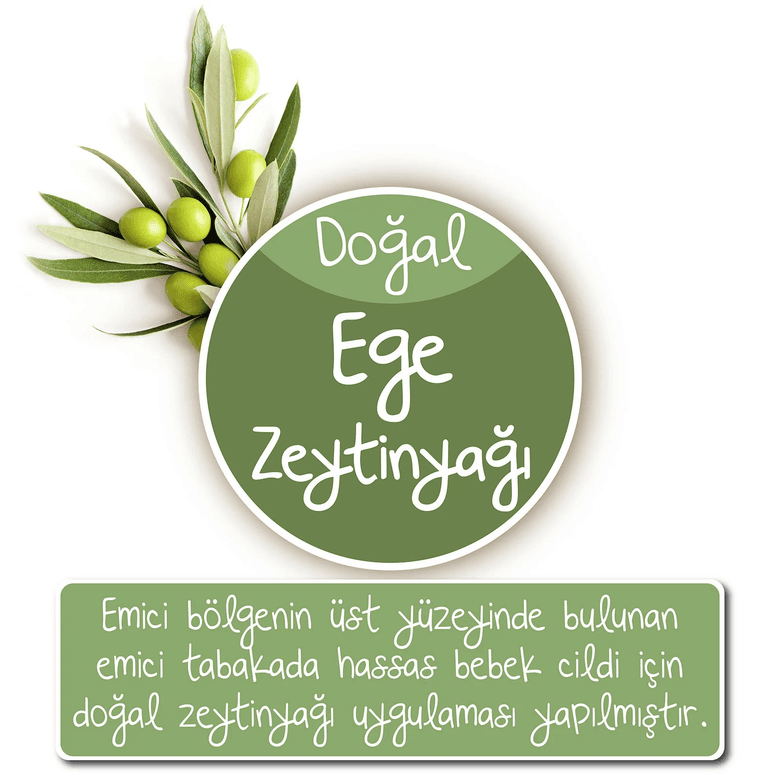 Baby Turco rrdf132ghghf Doğadan Fırsat Paket Yenidoğan 1 Beden 50 Adet