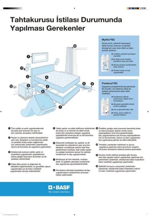 BASF 1947 Mythic Sc 500 Ml