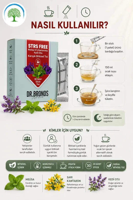 Çare Burada P5881S7380 Çareburada | Dr. Bronos Strs Free Melisa, Sarı Kantaron, Kedi Otlu Karışık Bitkisel Toz 30 Stick