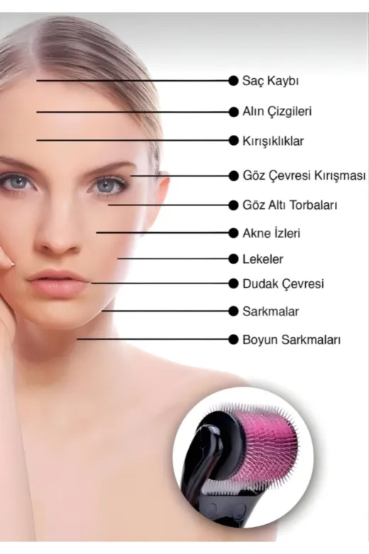 Derma Roller 0.5 Mm • 540 Titanyum Mikro İğne