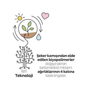 Diğer 126593502 Bio Natural Premium Plus Günlük Ped Normal 6X40 240 Adet Ped