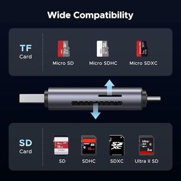 Diğer 126635839 Usb 3.2 Type-C Ve Usb-A Otg Sd Ve Micro Sd Hafıza Kart Okuyucu