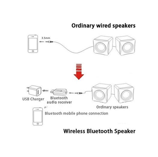 Diğer 126661777 Aux Araç Kiti Bluetooth Müzik Alıcısı