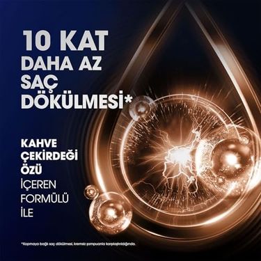 Diğer 128842796 Clear Men Şampuan Saç Dökülmelerine Karşı Seyahat Boy 90 Mililitre 3 Paketi