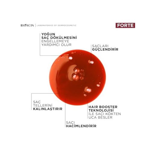 Diğer 130389872 Tonik 200 Ml - Mentol Ferahlığı - Yoğun Saç Dökülmesine Karşı Tonik 1