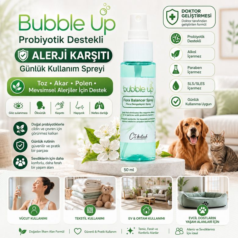Diğer 131566853 Bubble Up Kedi Köpek Yaşam Alanları İçin Alerji Karşıtı Sprey 50 Ml