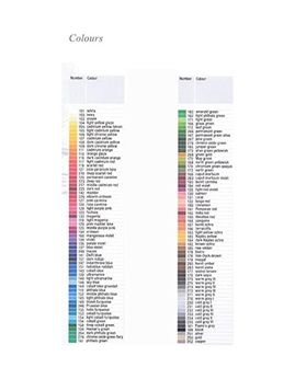 Diğer 57855210120431980184975 Albrecht Durer Artists Watercolour Pencil - Light Carmine Pink Carmine 103 Ivory