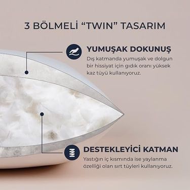 Diğer 57858324440644999283959 90 Yastık 3 Bölmeli%100 Kaz Tüyü, 50X70 Cm, Yumuşak + Destekleyici Açık Indigo