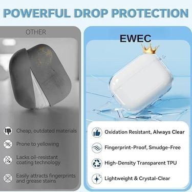 Diğer 57858324449311399283959 Pro 3.nesil Uyumlu Şeffaf Premium Kulaklık Kılıfı, Kulaklık İpi Ve 3'ü 1 Arada Bluetooth Kulaklık Temizleme Kalemi Seti Şeffaf Addison