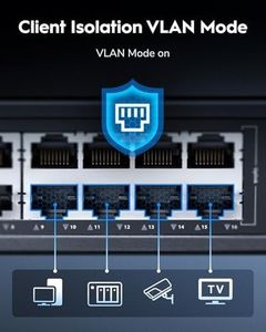 Diğer 57858324451815899283959 Cudy Gs1016 10/100/1000Mbps 8Kmac 16 Port Gigabit Metal Rack Mount Switch Açık Gri