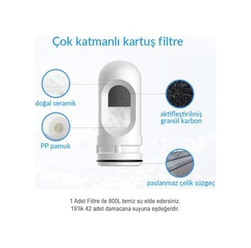 Diğer 57858324451861299283959 Water Seramik Filtreli Kartuş/gw-C02