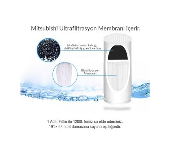 Diğer 57858324451864499283959 Water Uf Membran Filtreli Kartuş/gw-C01
