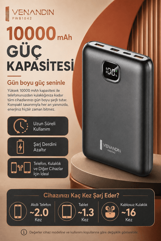 Dijital Ekranlı 10000 mAh Taşınabilir Harici Şarj Cihazı Hızlı Dolumlu