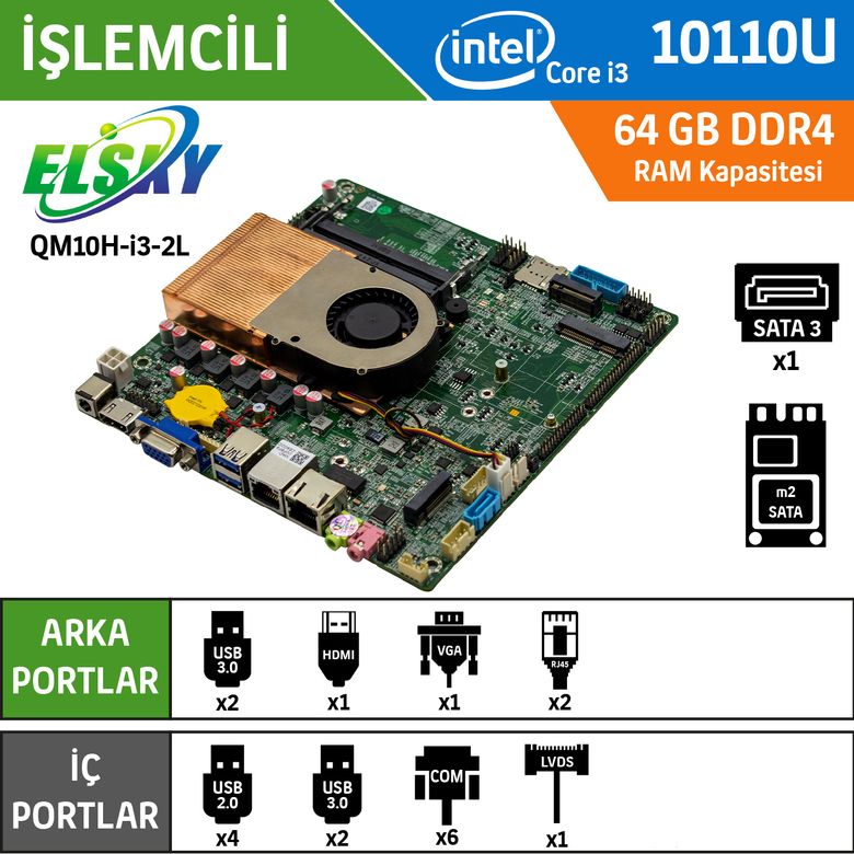 Elsky QM10H-I3-2LAN Intel Core i3 10110U Endüstriyel Mini ITX Anakart