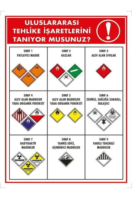Emek İkaz Levhaları EMEK2049 Uluslararası Tehlike Işaretlerini Tanıyor Musunuz? Uyarı/ikaz Levhası