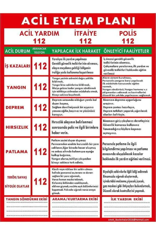 Emek İkaz Levhaları EMEK2082 Acil Eylem Planı Uyarı/ikaz Levhası