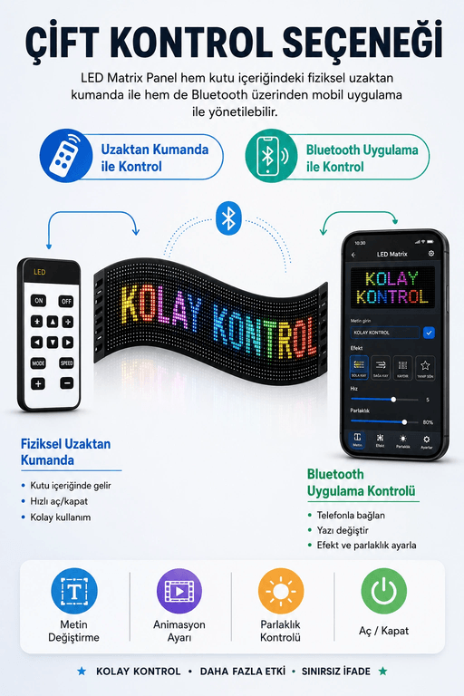 Esnek LED Matrix Panel Kayan Yazı Ekranı Kumandalı Ritim Ve Galeri Destekli