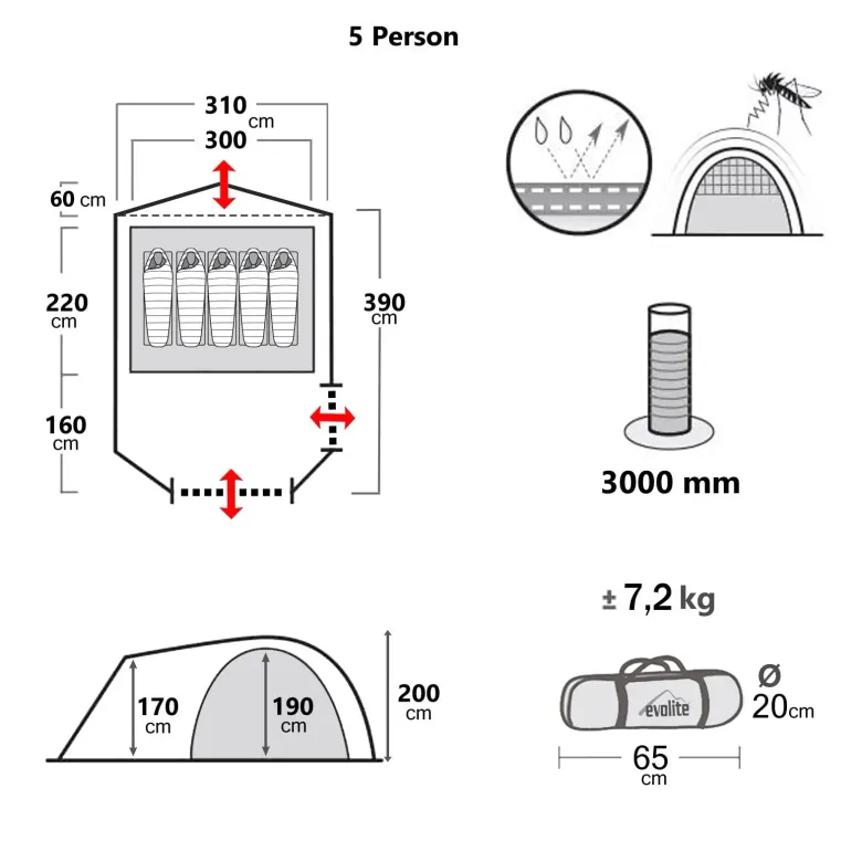 Evolite Excamp 5 Pro Sun Fresh Aile Çadırı UPF80 / Koruma