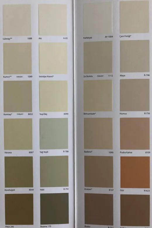 Filli Boya fkmp36715501 Momento Plus Iç Cephe Plastik Boya 15 Lt. Gülçiçek