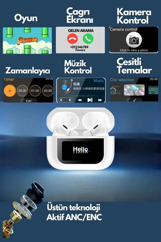 FİOPLUS Fioplus Air Pro 2 Anc Dokunmatik Ekranlı Bluetooth Kulaklık İos Android Tüm Telefonlara Uyumlu