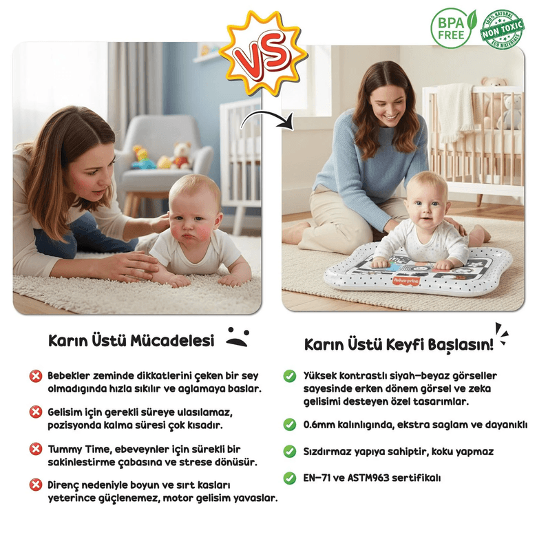 Fisher-Price sdfgf499öhböö Fisher Price Tummy Time Bebek Su Oyun Matı